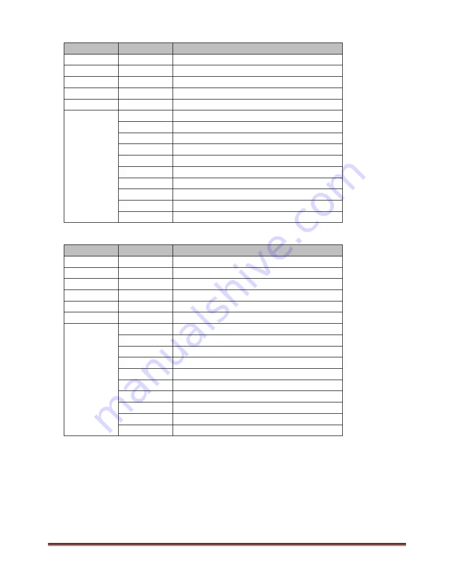 afx light IPAR 518 Instruction Manual Download Page 11