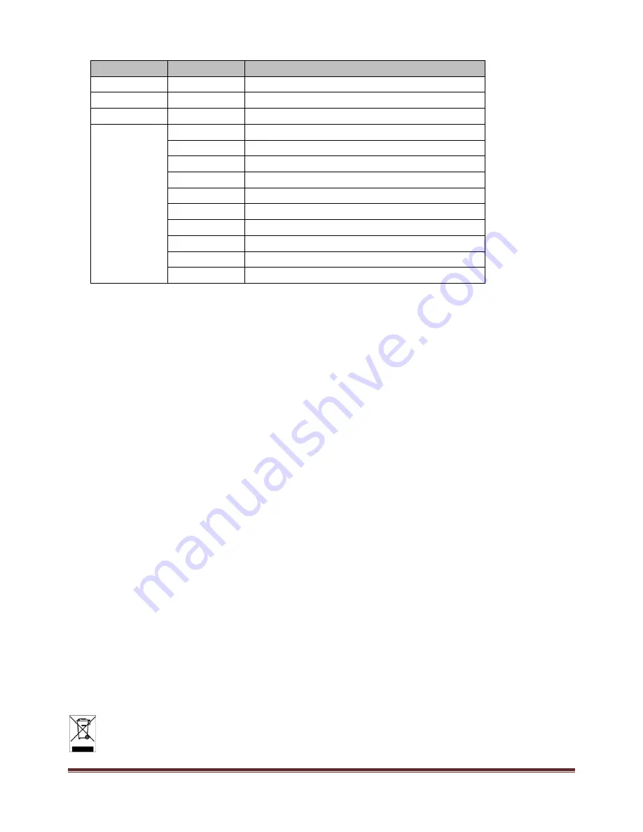 afx light IPAR 518 Instruction Manual Download Page 12