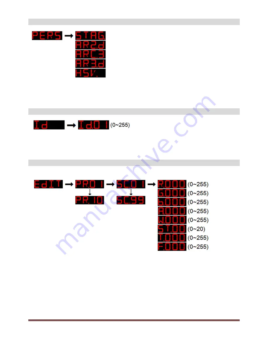 afx light IPAR 518 Instruction Manual Download Page 17