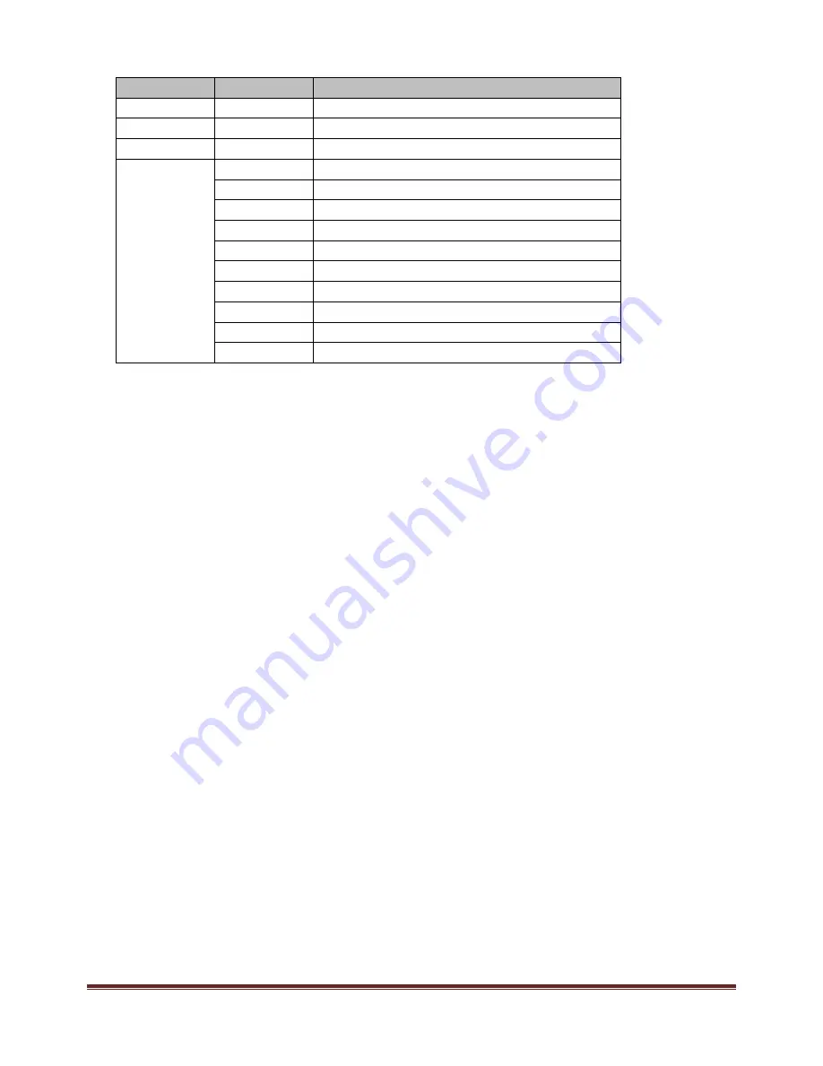 afx light IPAR 518 Instruction Manual Download Page 23