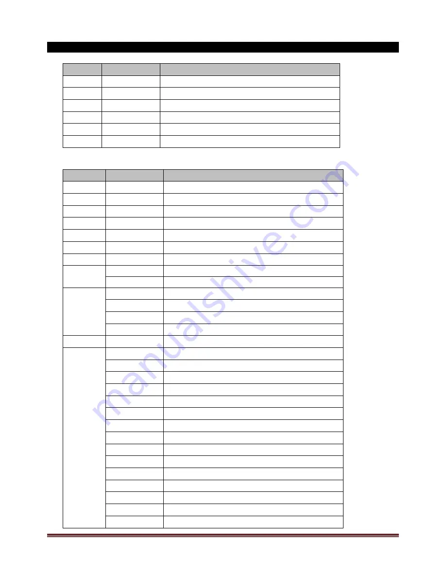 afx light PARLED1820IR Instruction Manual Download Page 21