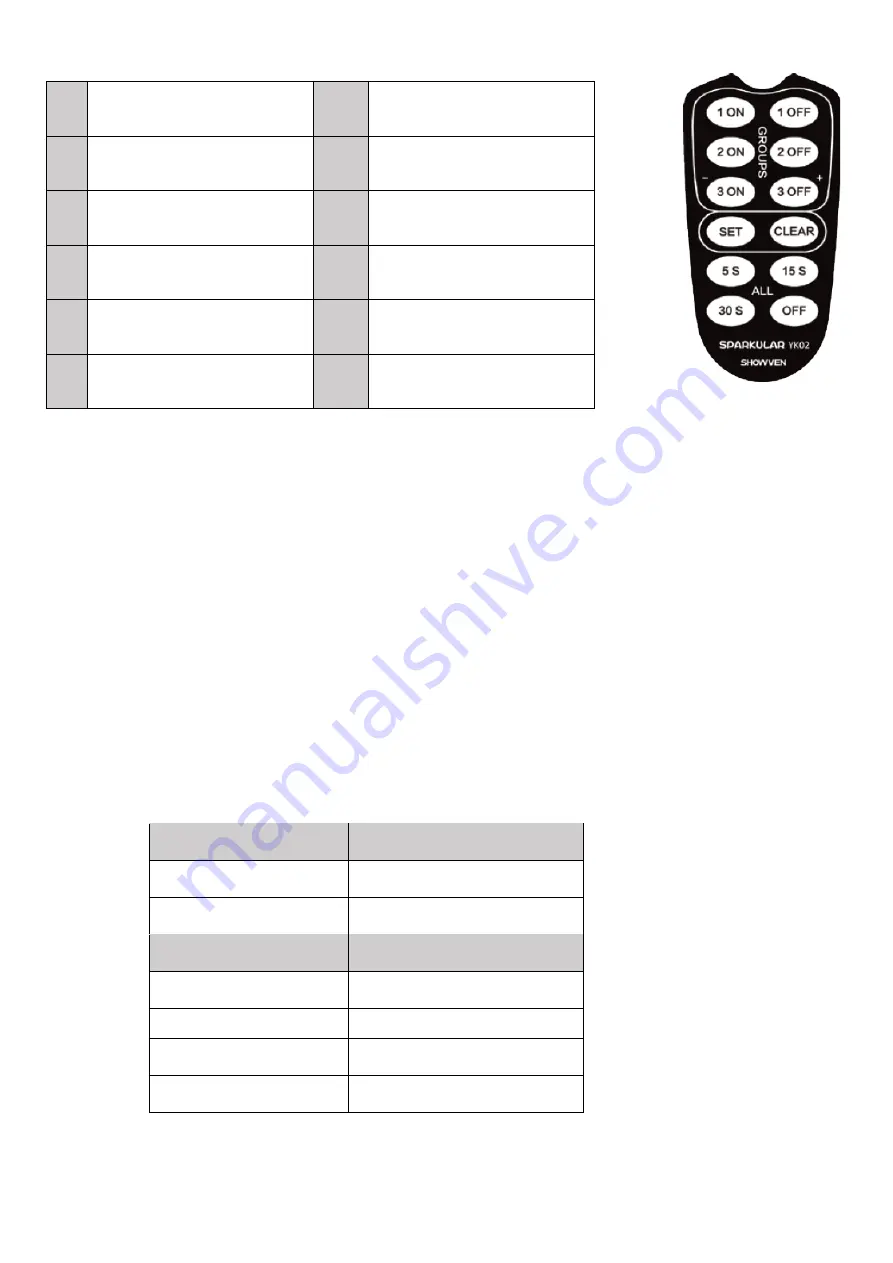 afx light SPARKULAR-MINI User Manual Download Page 9