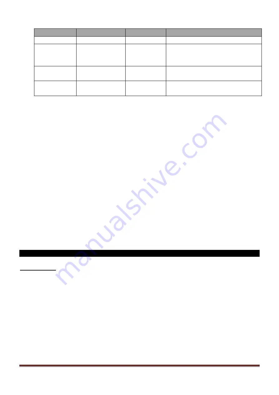 AFX FOG-COLOR-MKII Instruction Manual Download Page 15