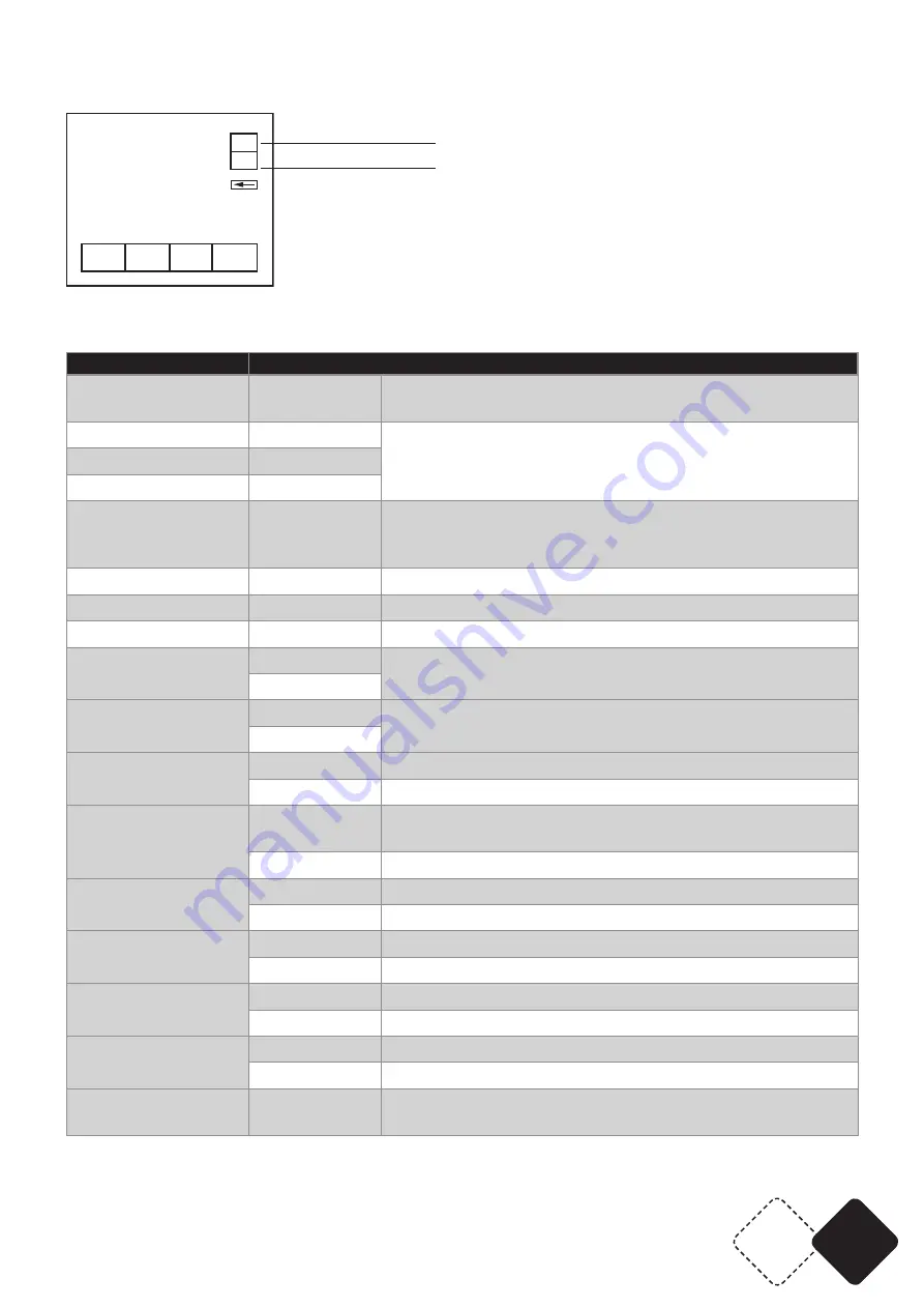 AFX SPOT100-LED User Manual Download Page 5