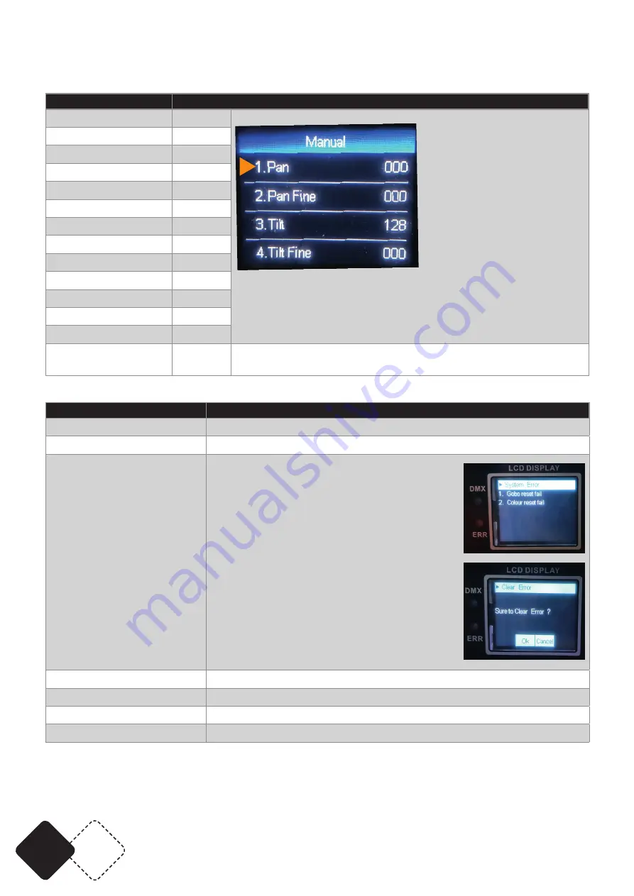 AFX SPOT100-LED User Manual Download Page 20