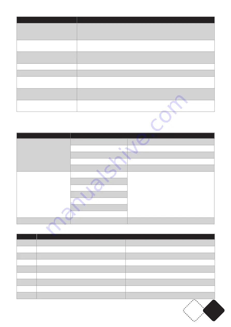 AFX SPOT100-LED User Manual Download Page 35