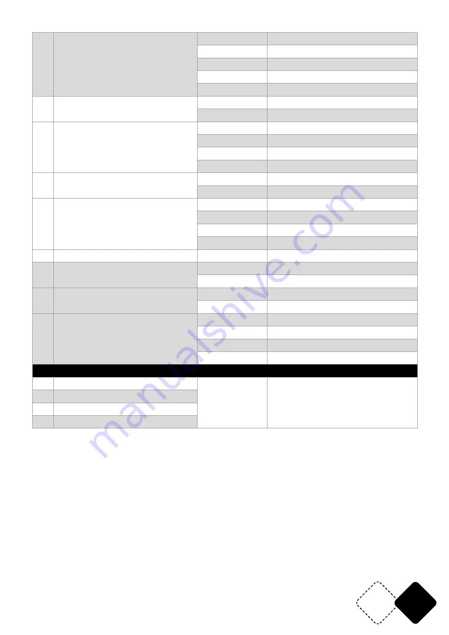 AFXlight BEAM100-LED User Manual Download Page 9