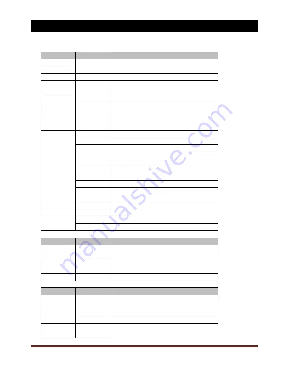 AFXlight IPAR-507 Instruction Manual Download Page 8