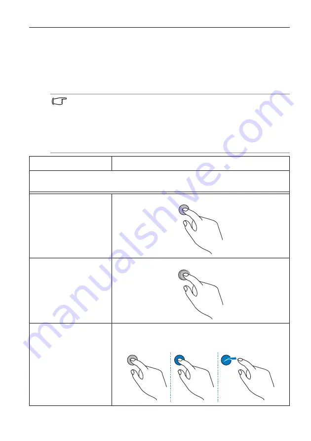 AG Neovo 55C-TCH User Manual Download Page 27