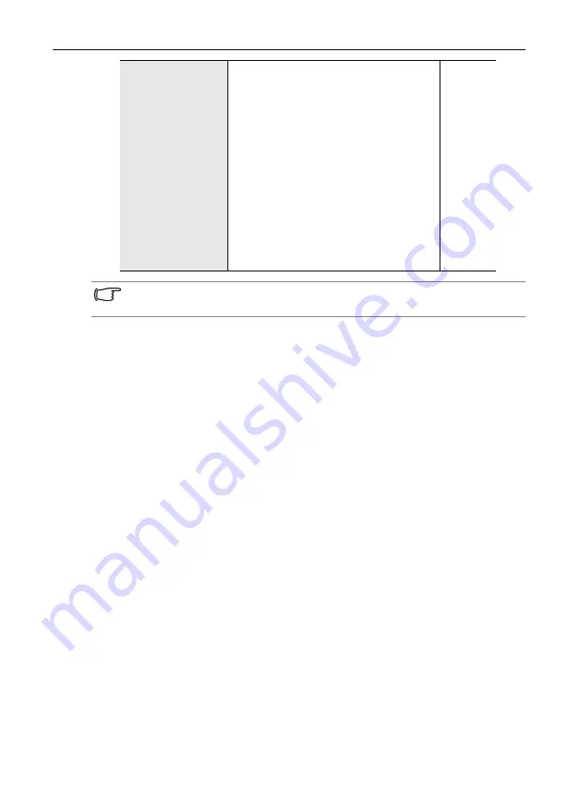 AG Neovo 55C-TCH User Manual Download Page 35