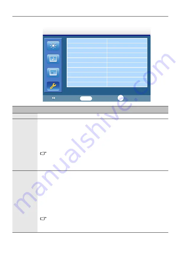 AG Neovo 55C-TCH User Manual Download Page 42