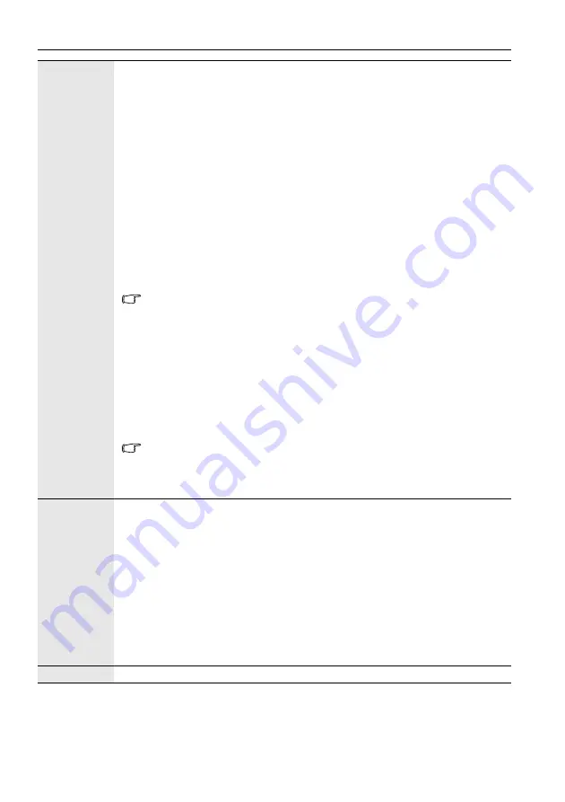 AG Neovo 55C-TCH User Manual Download Page 44