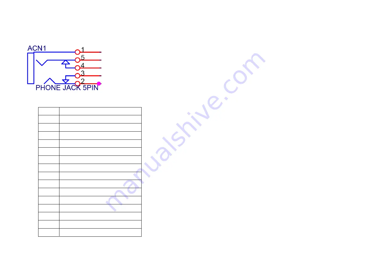 AG Neovo AIC U-17 Service Manual Download Page 10