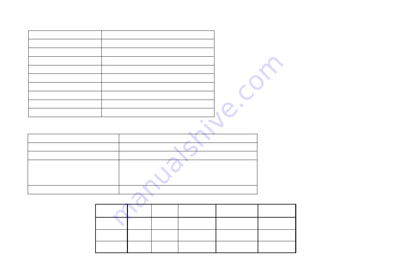 AG Neovo AIC U-17 Service Manual Download Page 12