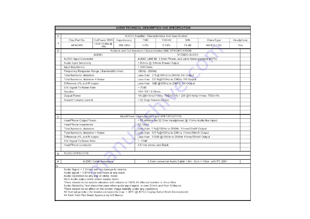 AG Neovo AIC U-17 Service Manual Download Page 14