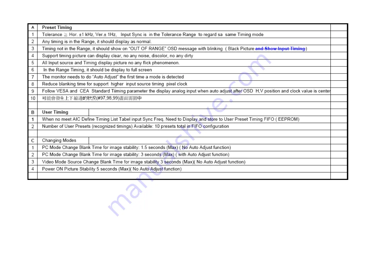 AG Neovo AIC U-17 Service Manual Download Page 17