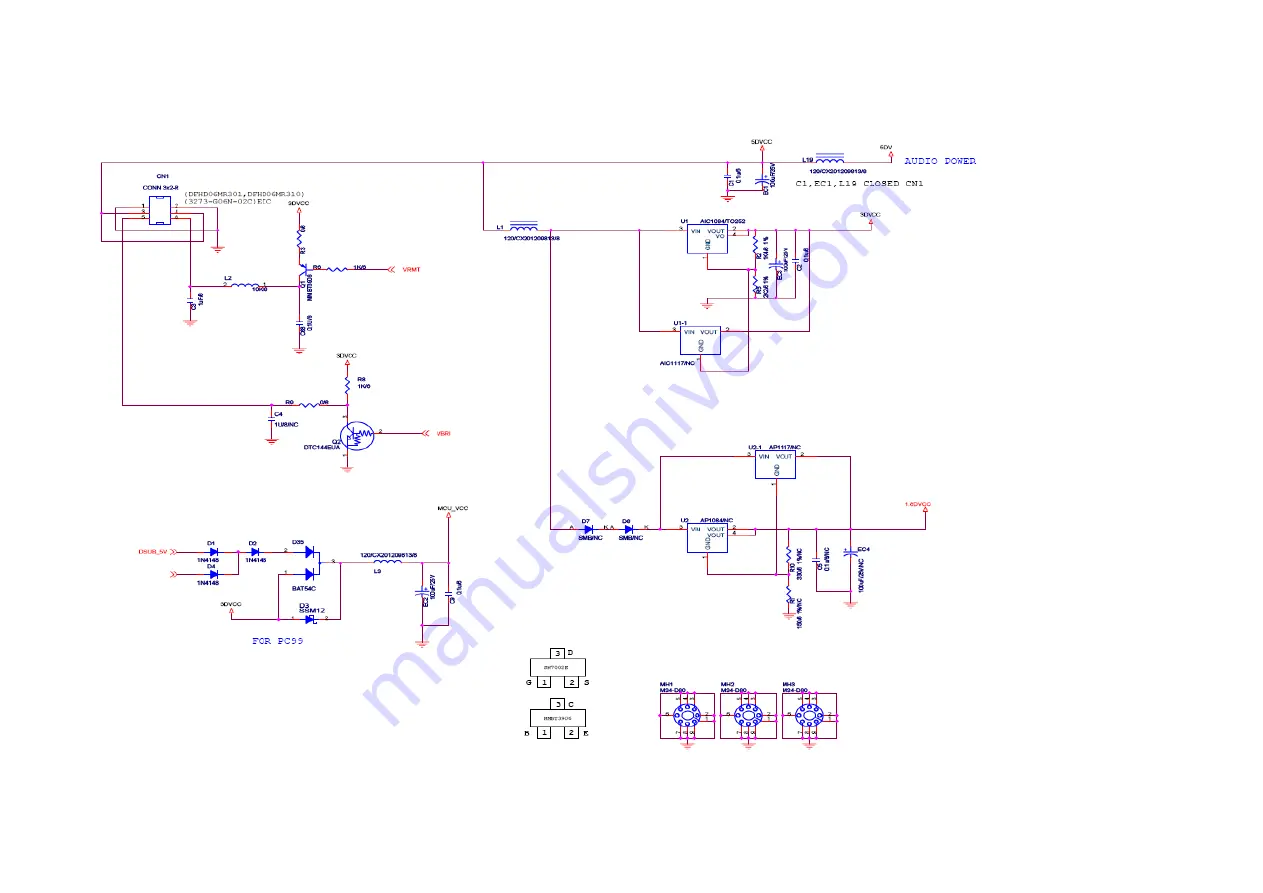 AG Neovo AIC U-17 Service Manual Download Page 32