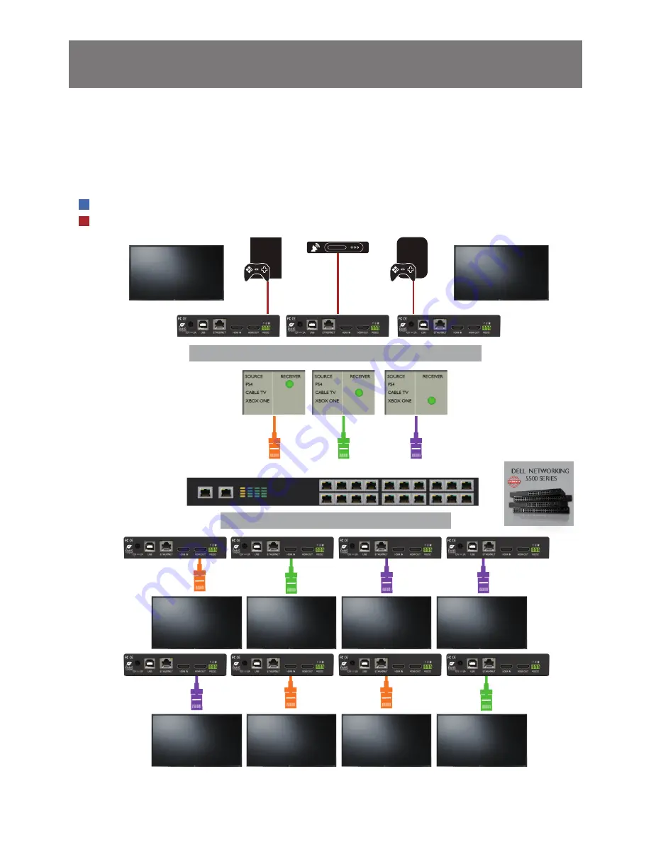 AG Neovo HVWIP-R Installation Manual Download Page 8