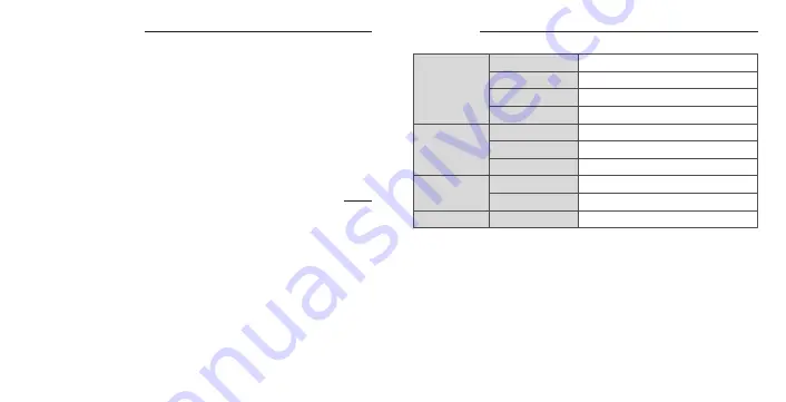 AG AG-WHP01K User Manual Download Page 5