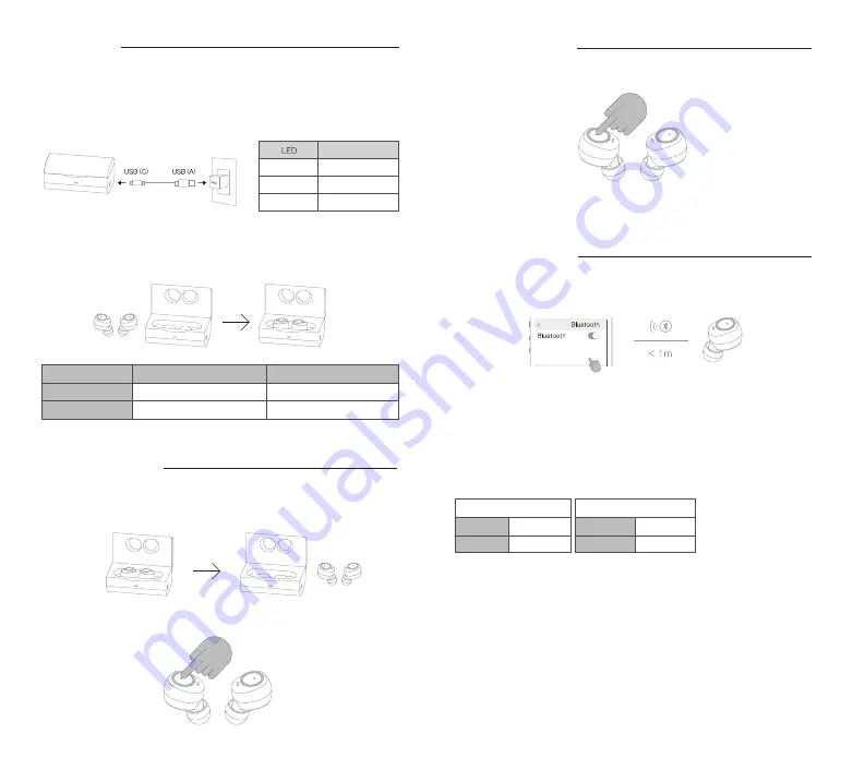 AG TWS04K Manual Download Page 5