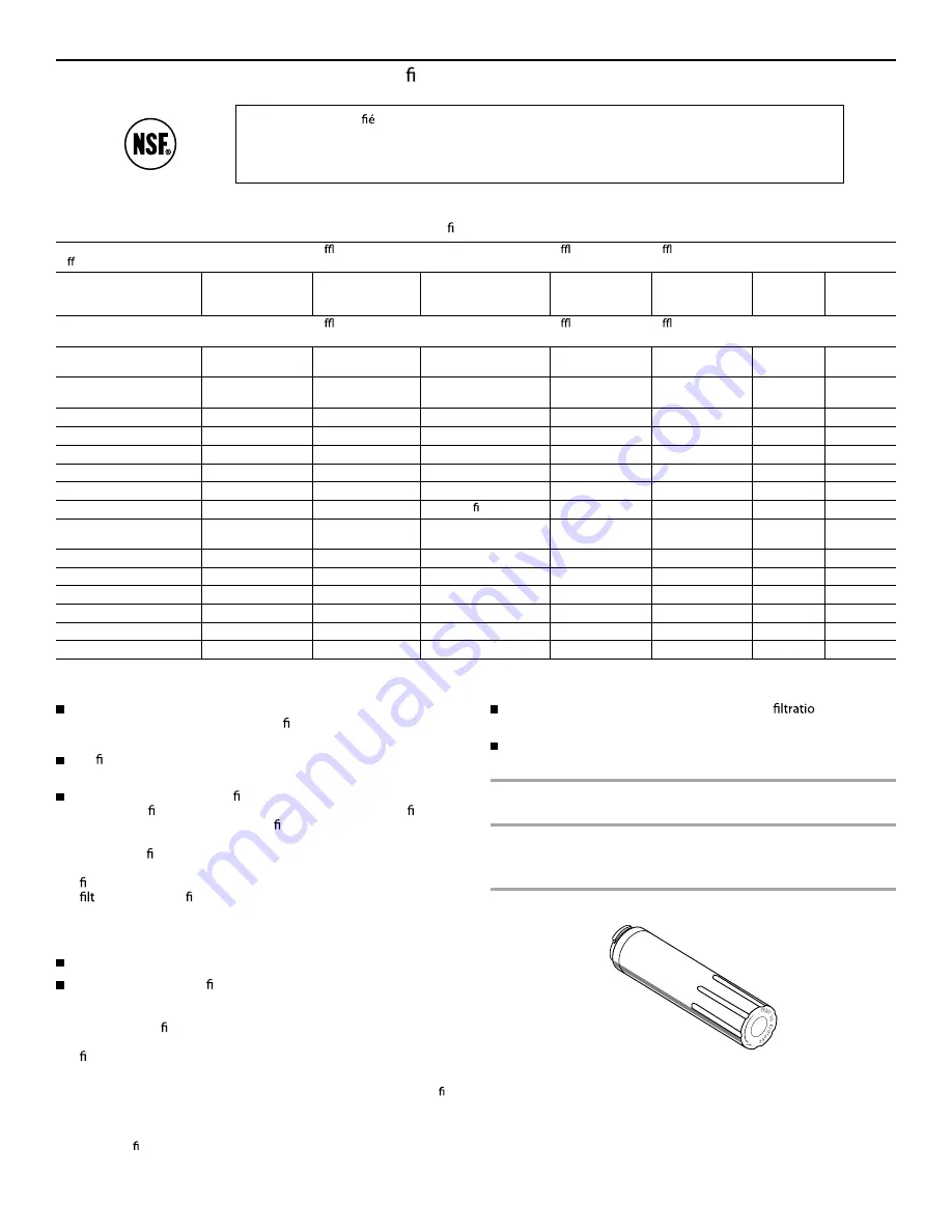 AGA marvel AMPROFD20 User Instructions Download Page 31