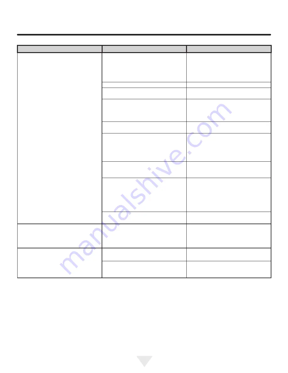 AGA marvel ML24RF Installation, Operation And Maintenance Instructions Download Page 25