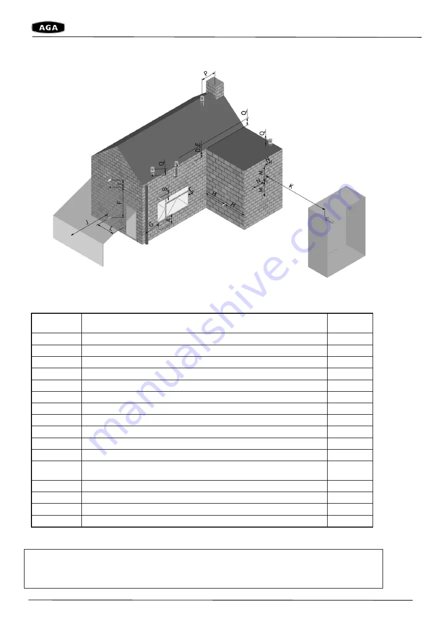 AGA ECG Standard Installation, Servicing And User Operating Instructions Download Page 28