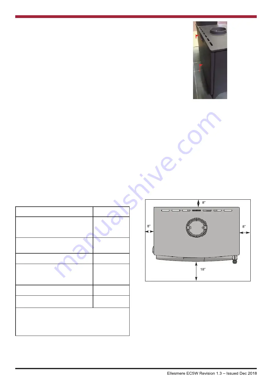 AGA Ellesmere EC5W Installation And Operating Instructions Manual Download Page 10