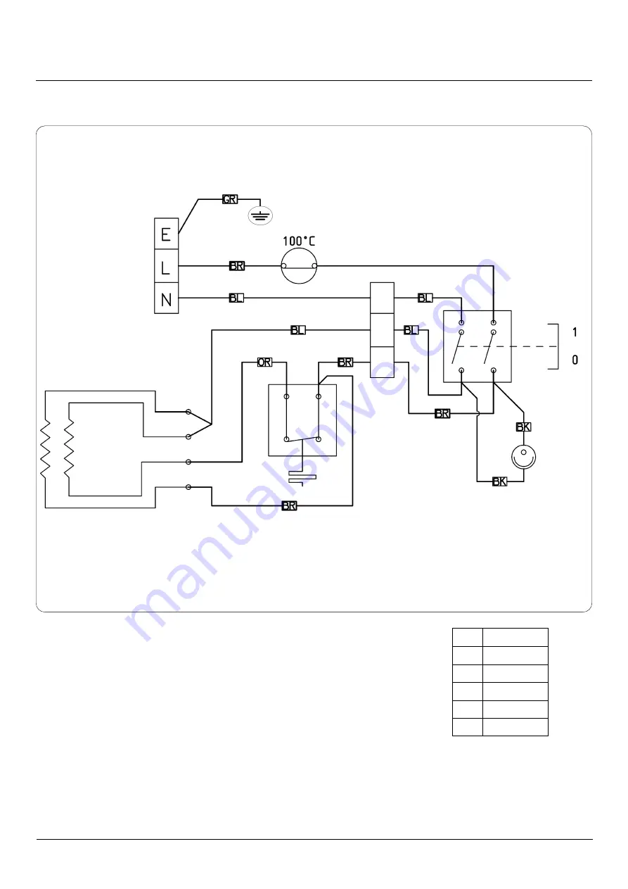 AGA eR7 100-3 Скачать руководство пользователя страница 22