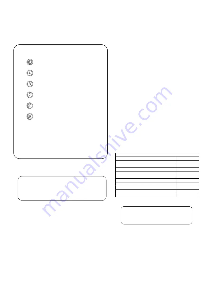 AGA Rangemaster FM900 Installation, Operation And Maintenance Instructions Download Page 4