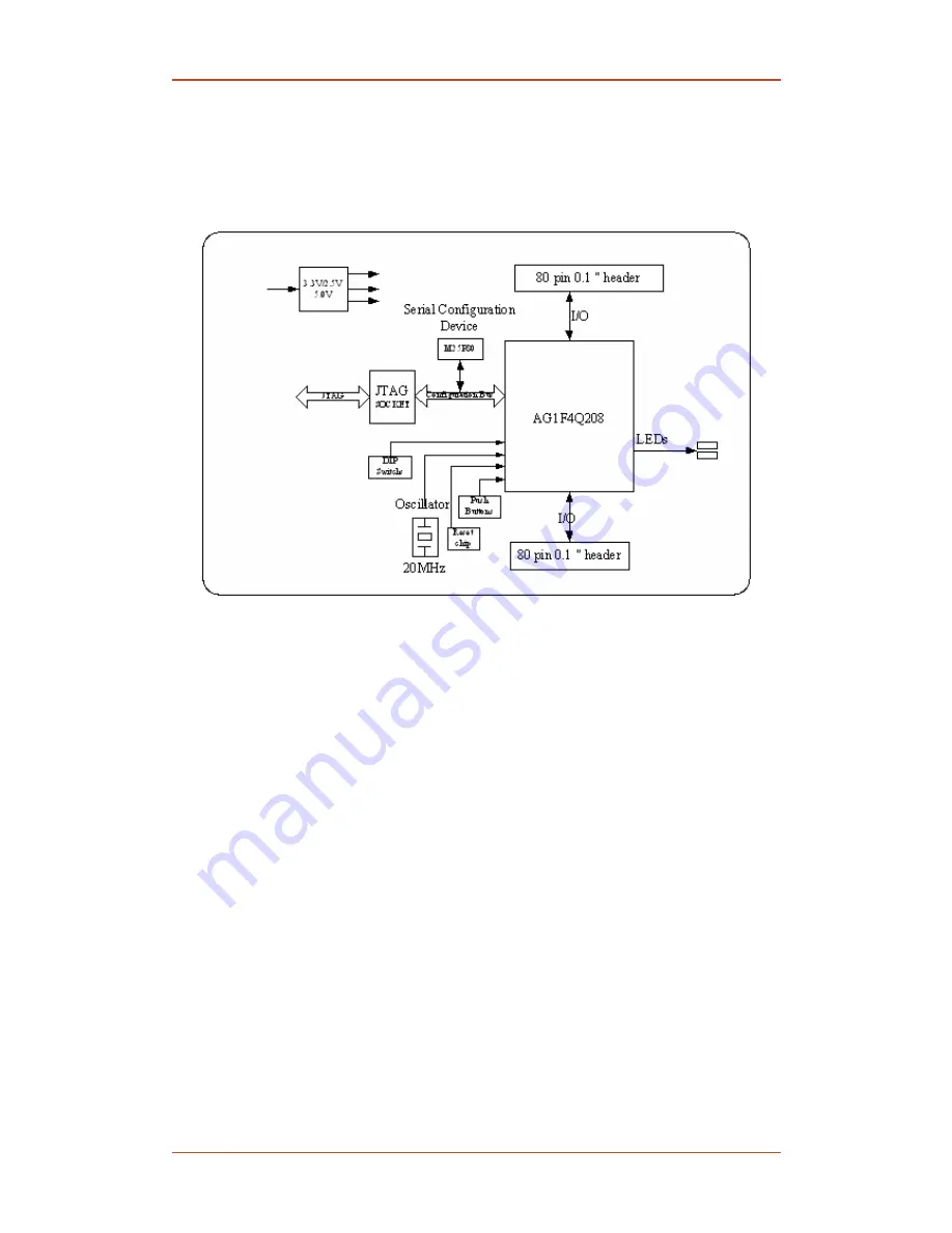 Agate Logic RocKid-EB2-1F4C Скачать руководство пользователя страница 2