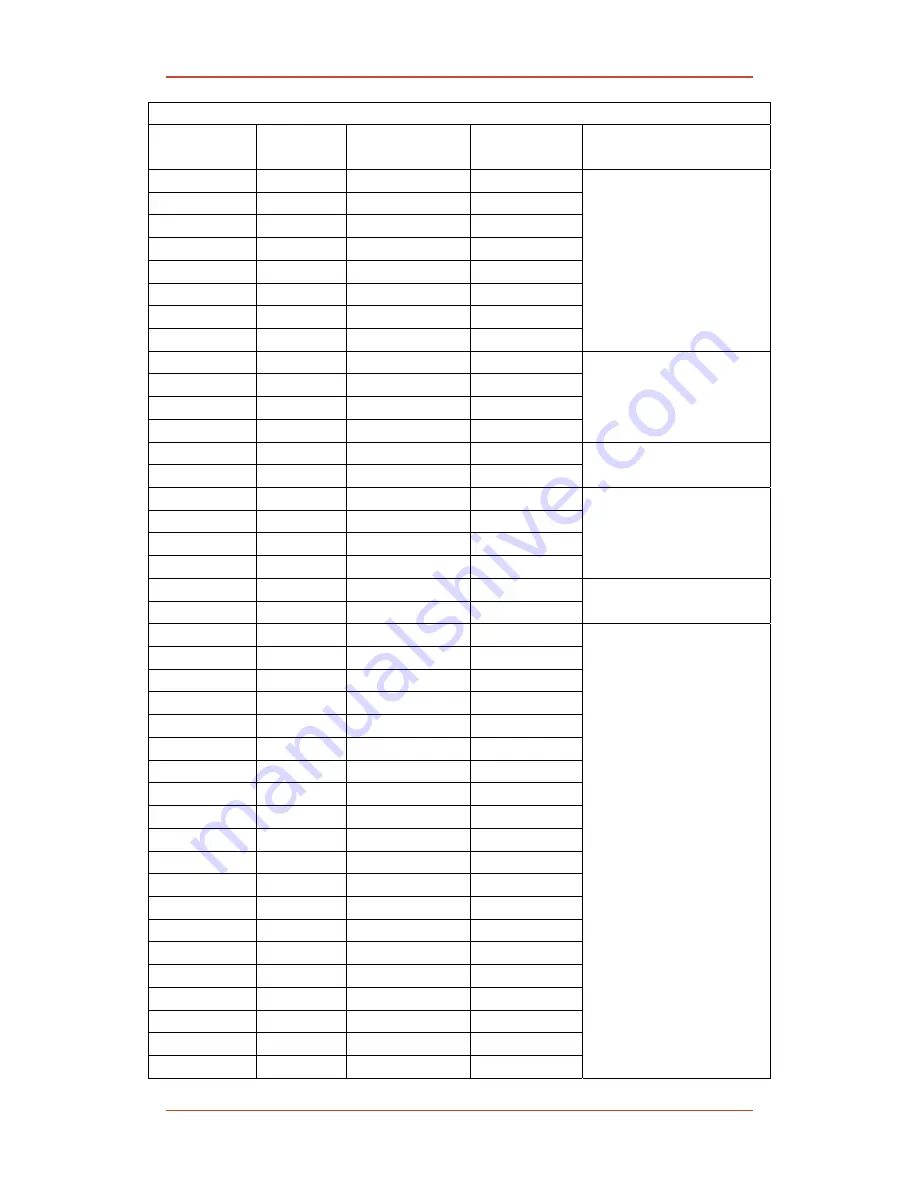 Agate Logic RocKid-EB2-1F4C User Manual Download Page 6