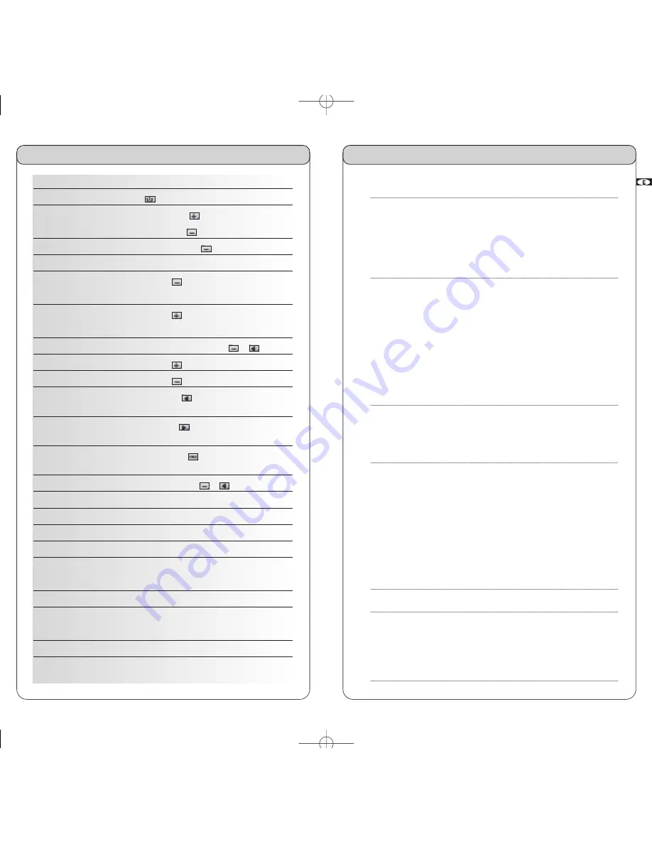 Agatec A510S User Manual Download Page 30