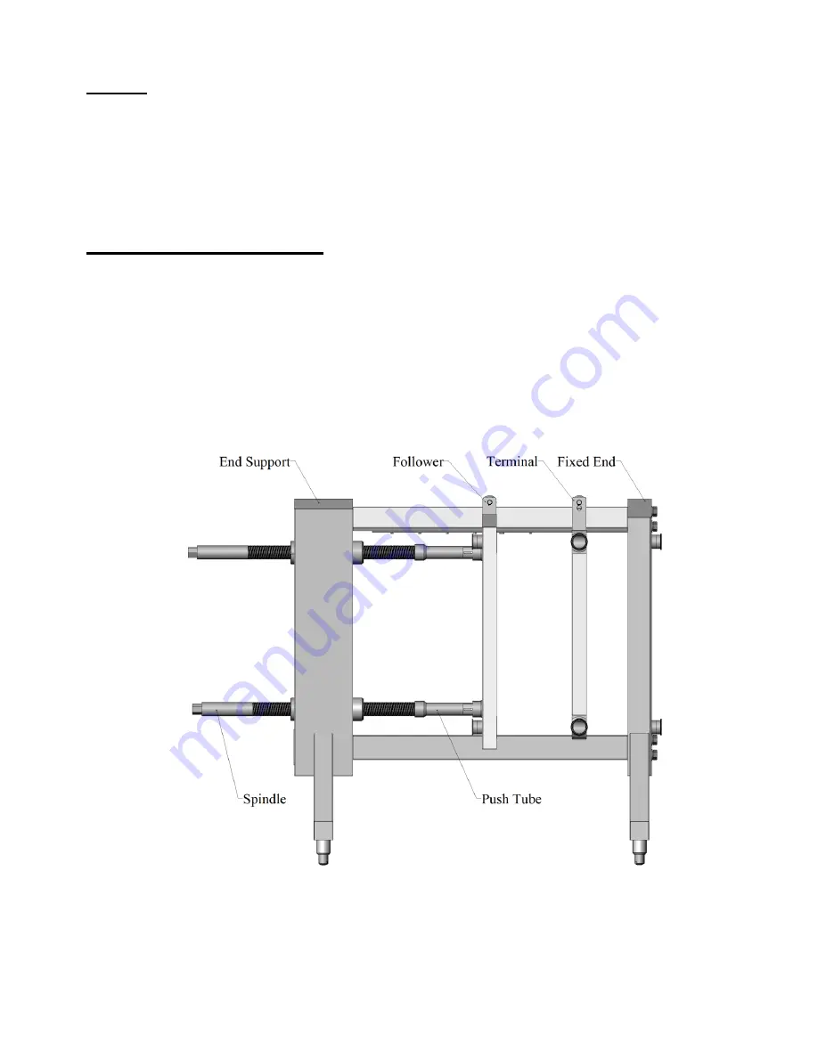 AGC Pro31-M Operation And Maintenance Manual Download Page 5