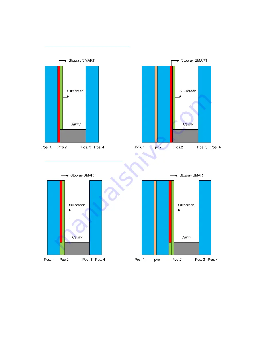 AGC SMART 30/20 Image Processing Manual Download Page 10