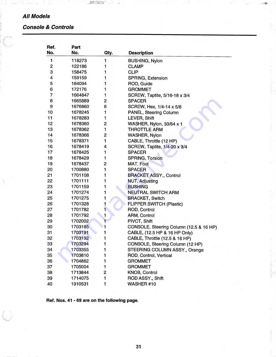 AGCO Allis 1691659 Скачать руководство пользователя страница 33