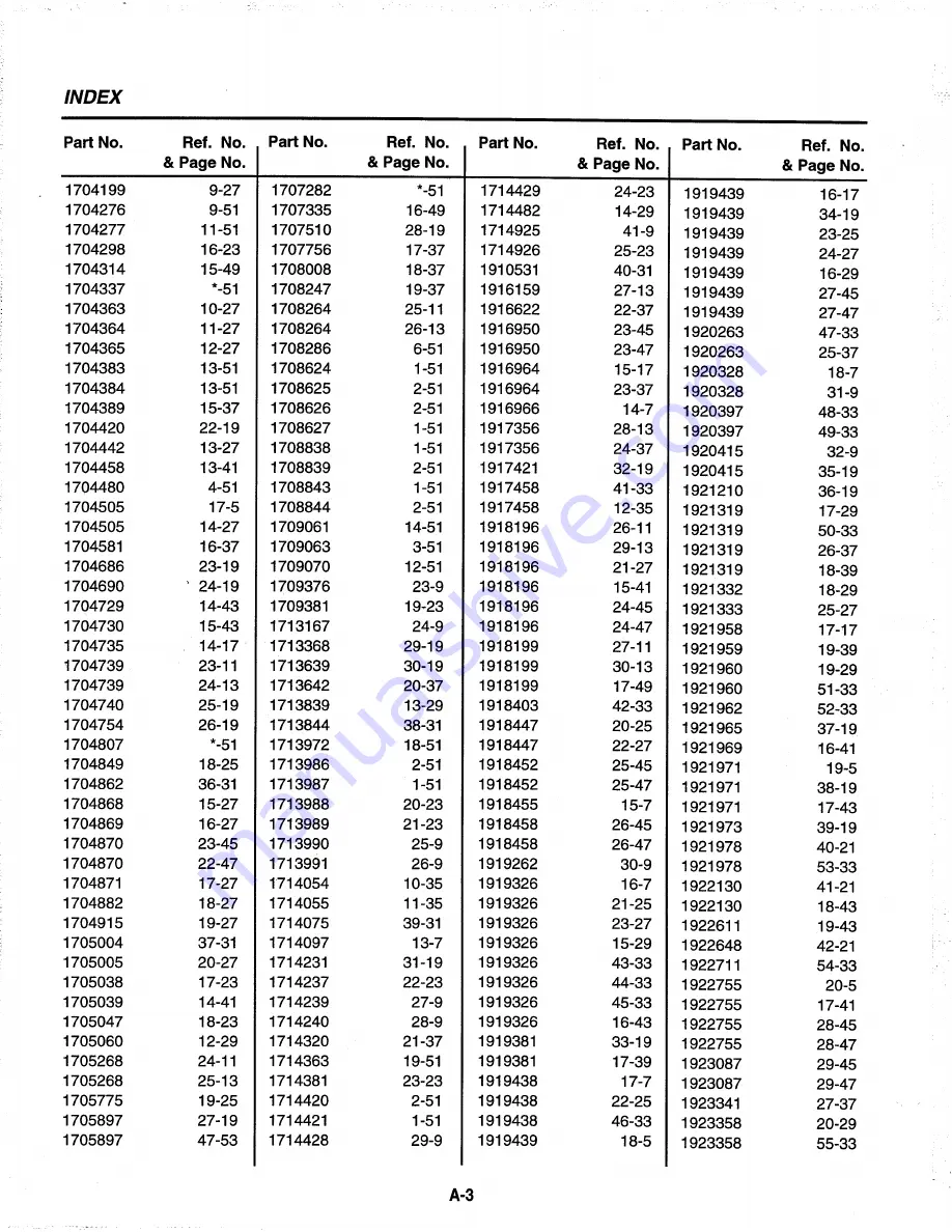 AGCO Allis 1691659 Parts Manual Download Page 60