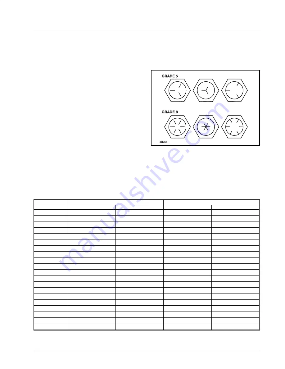 AGCO Glencoe DCS3000 Operator'S Manual & Installation Instructions Download Page 31