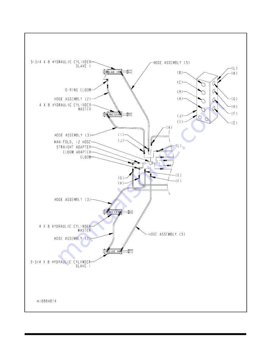 AGCO Glencoe FC3800 Series Operator'S Manual Download Page 32