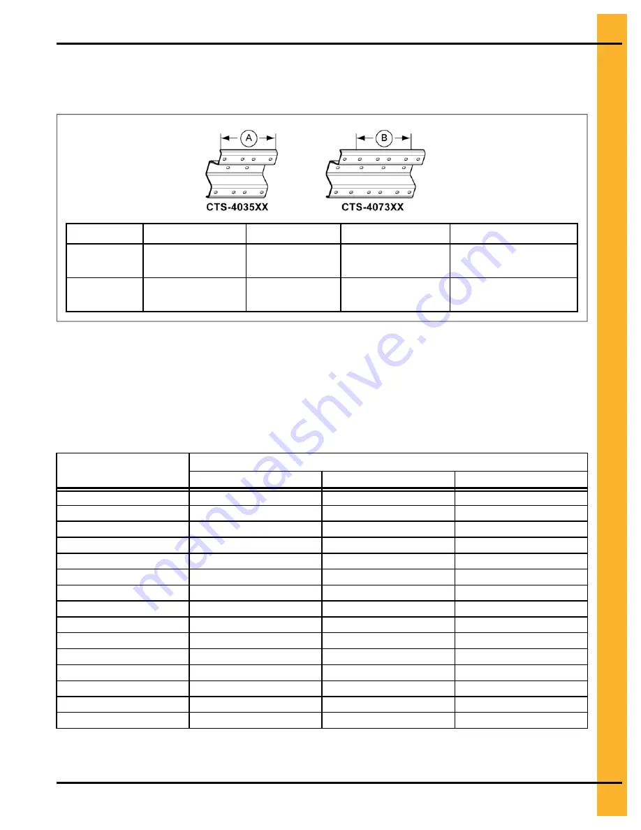 AGCO GSI 40 Series Construction Manual Download Page 43