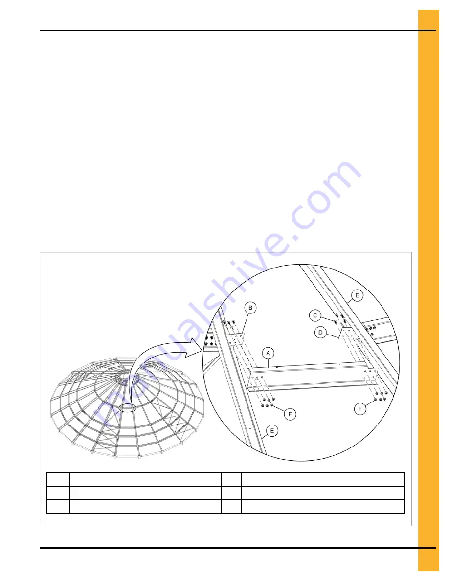 AGCO GSI 40 Series Construction Manual Download Page 119