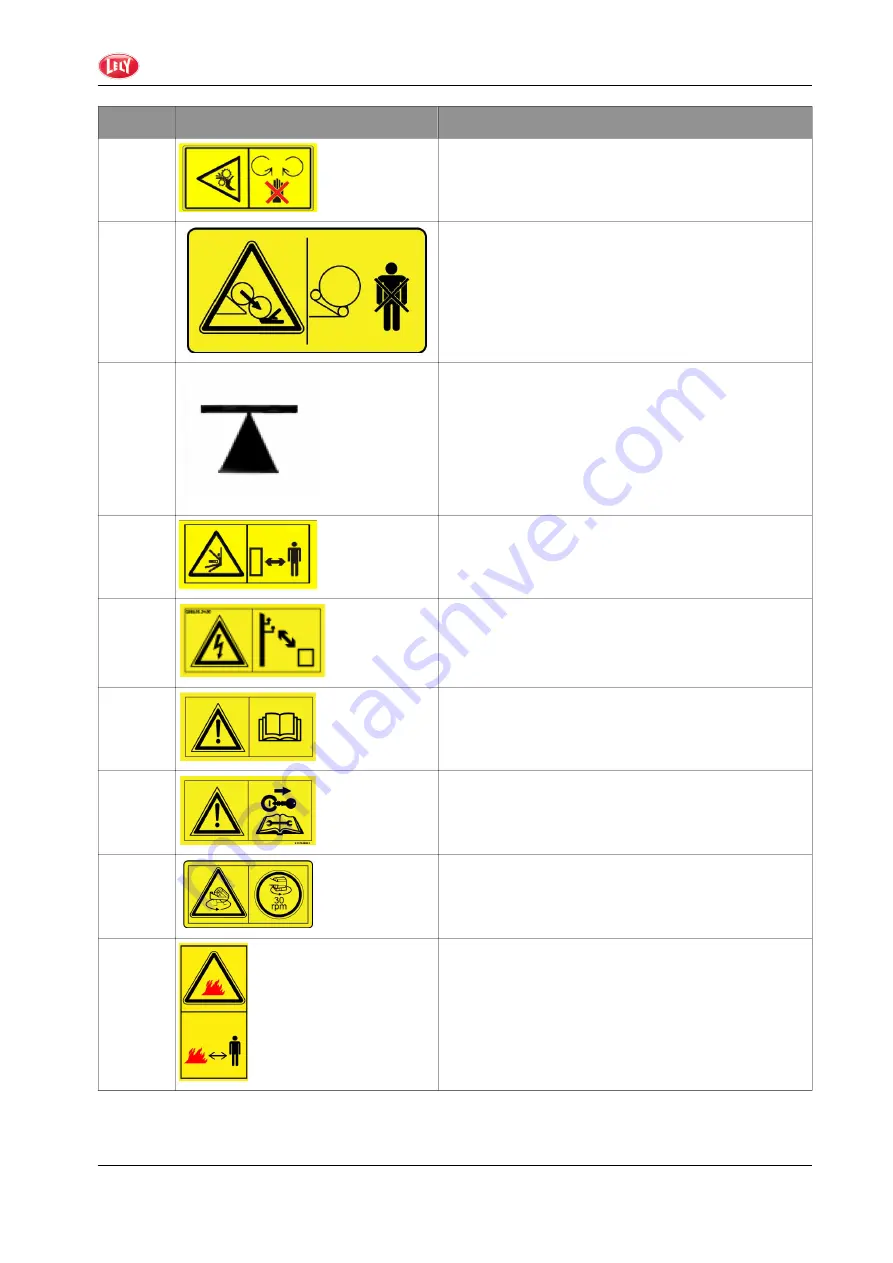 AGCO LELY ATTIS PT 130 Operator'S Manual Download Page 15