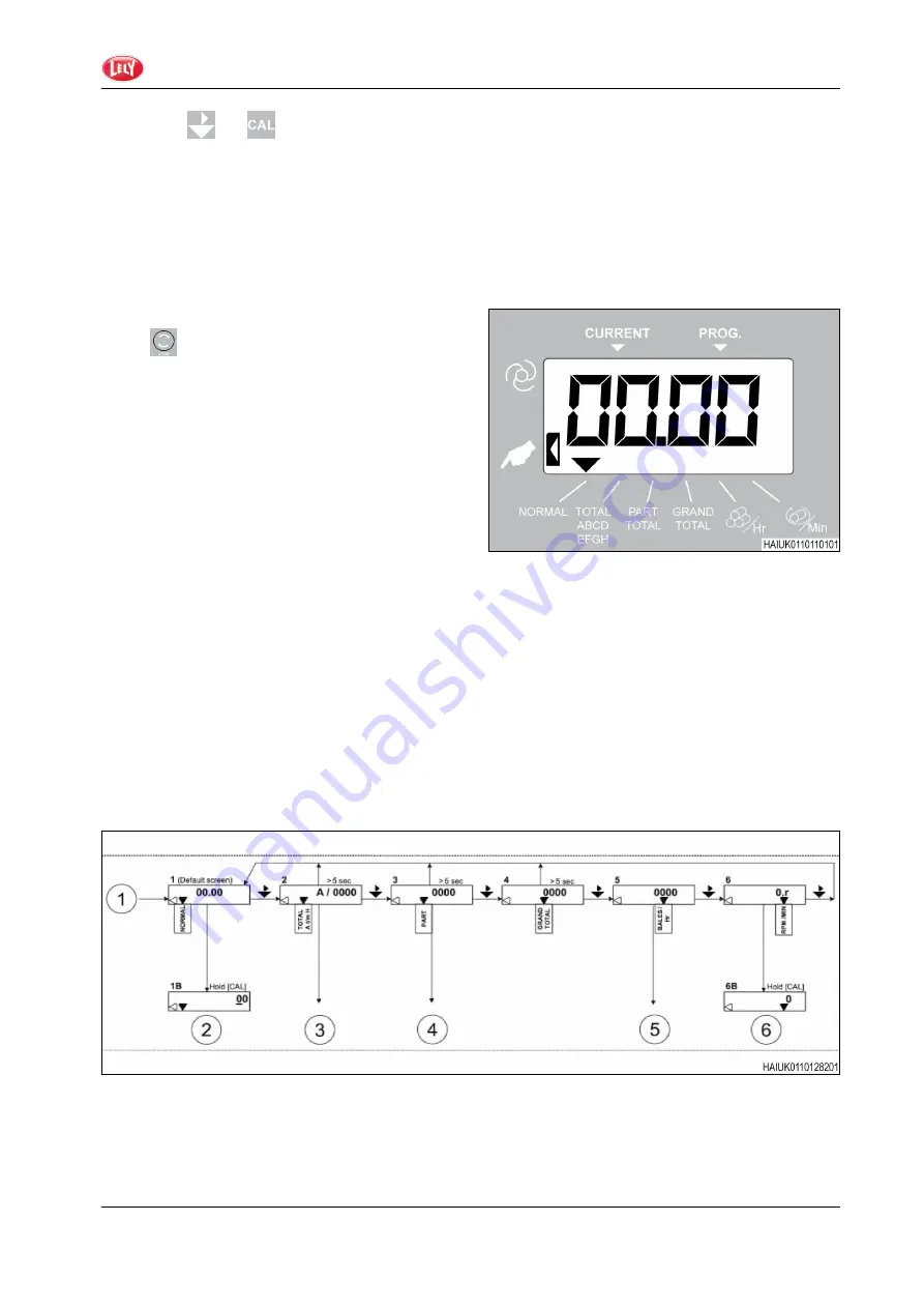 AGCO LELY ATTIS PT 130 Operator'S Manual Download Page 35