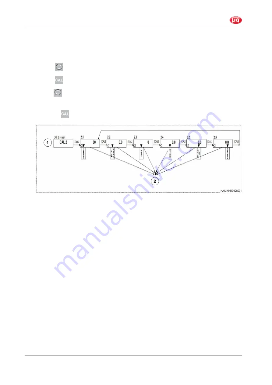 AGCO LELY ATTIS PT 130 Operator'S Manual Download Page 92