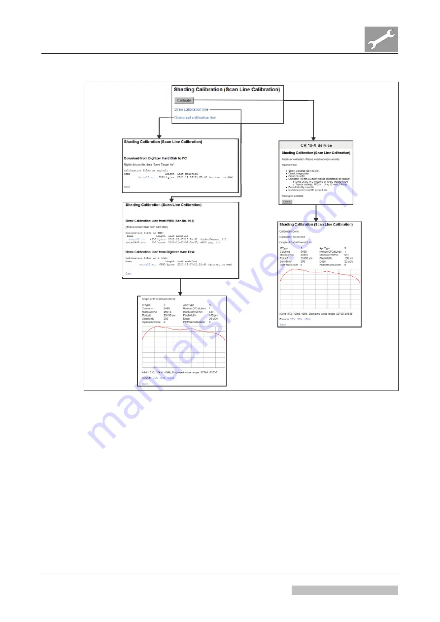 AGFA CR 10-X Service Manual Download Page 143