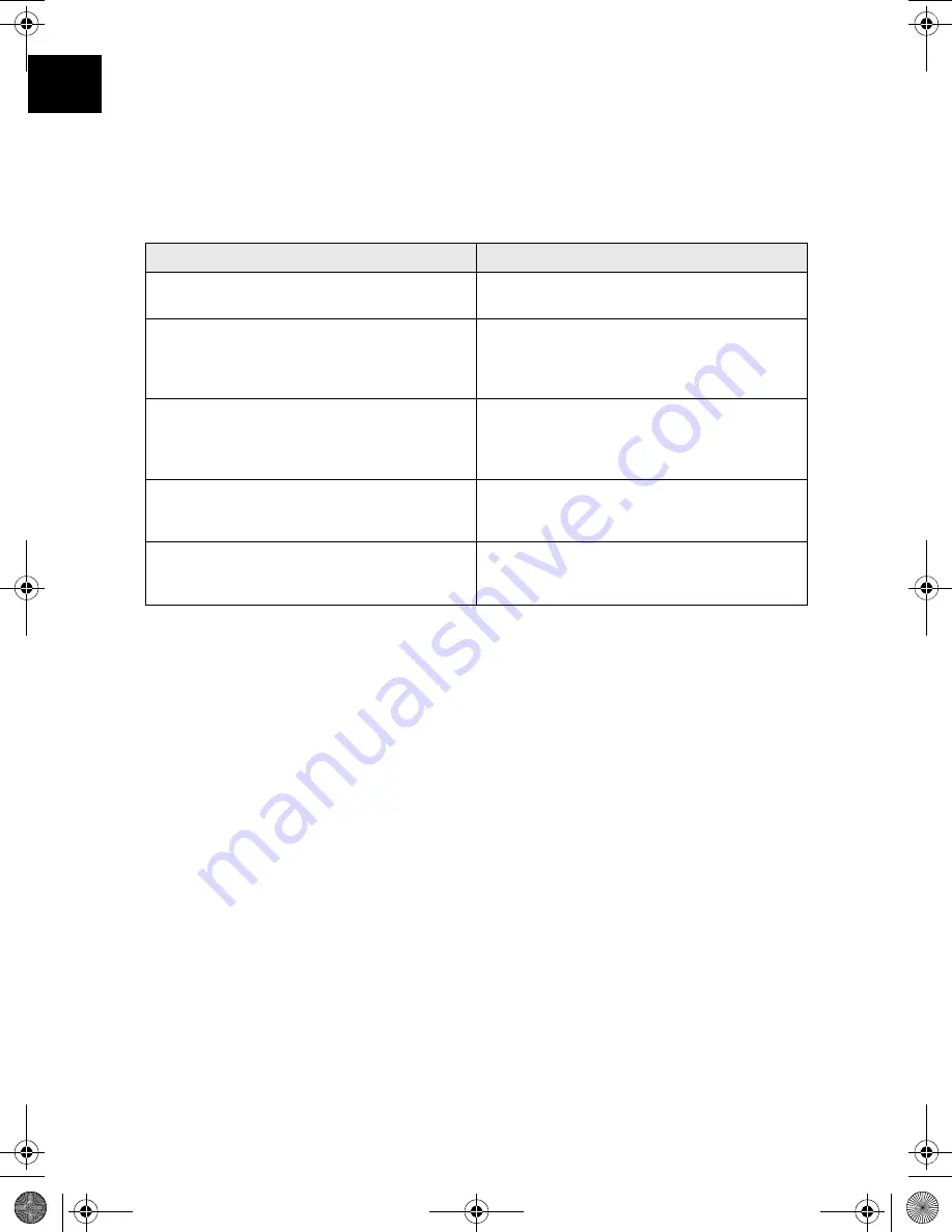 AgfaPhoto AF 5077 MS User Manual Download Page 26