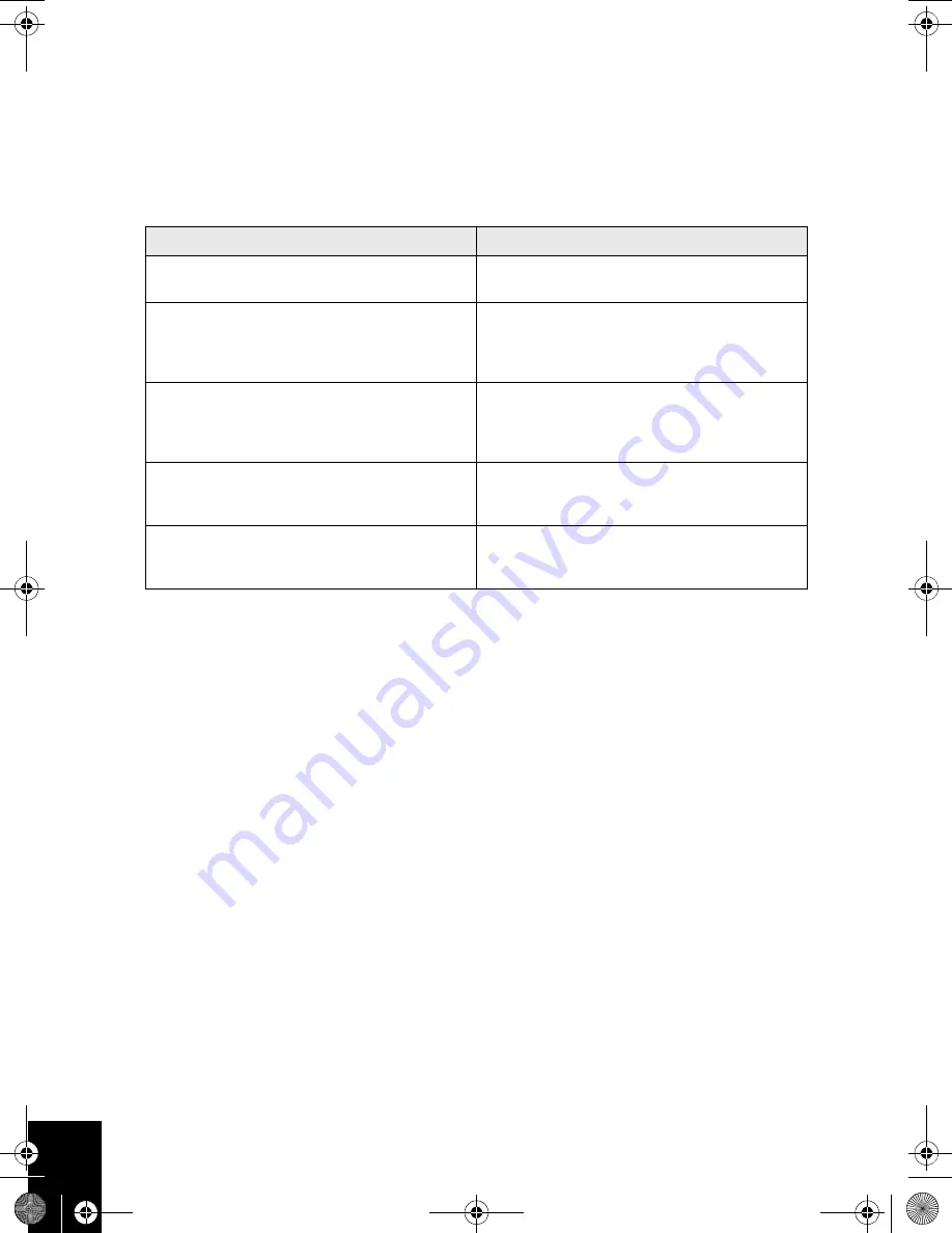 AgfaPhoto AF 5077 MS User Manual Download Page 222