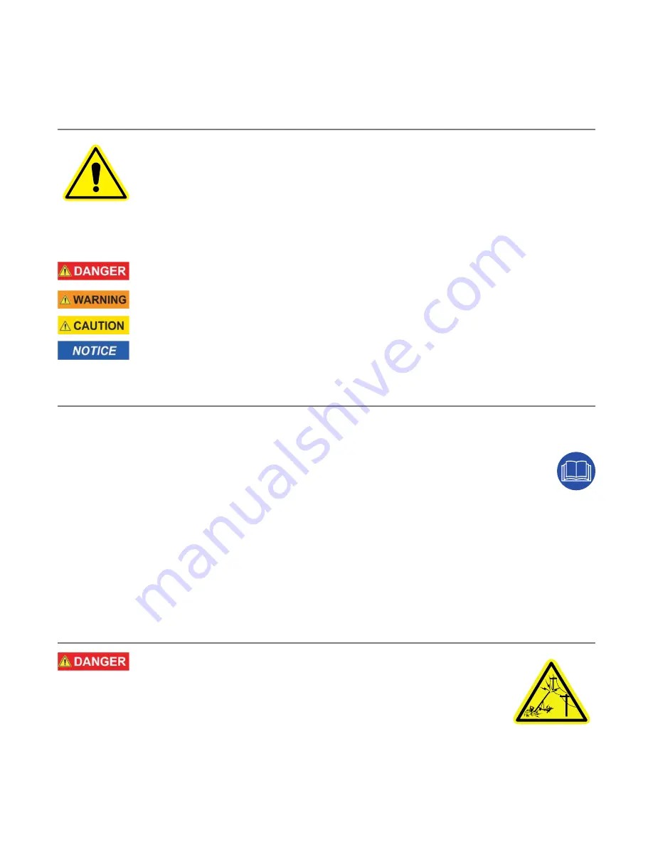 AGI Batco 1500 SA Series Operator'S Manual Download Page 7