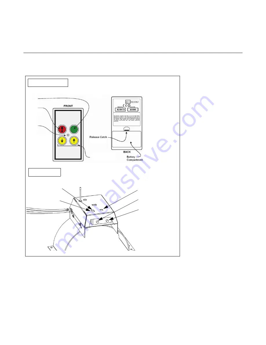 AGI Batco 1500 SA Series Operator'S Manual Download Page 71