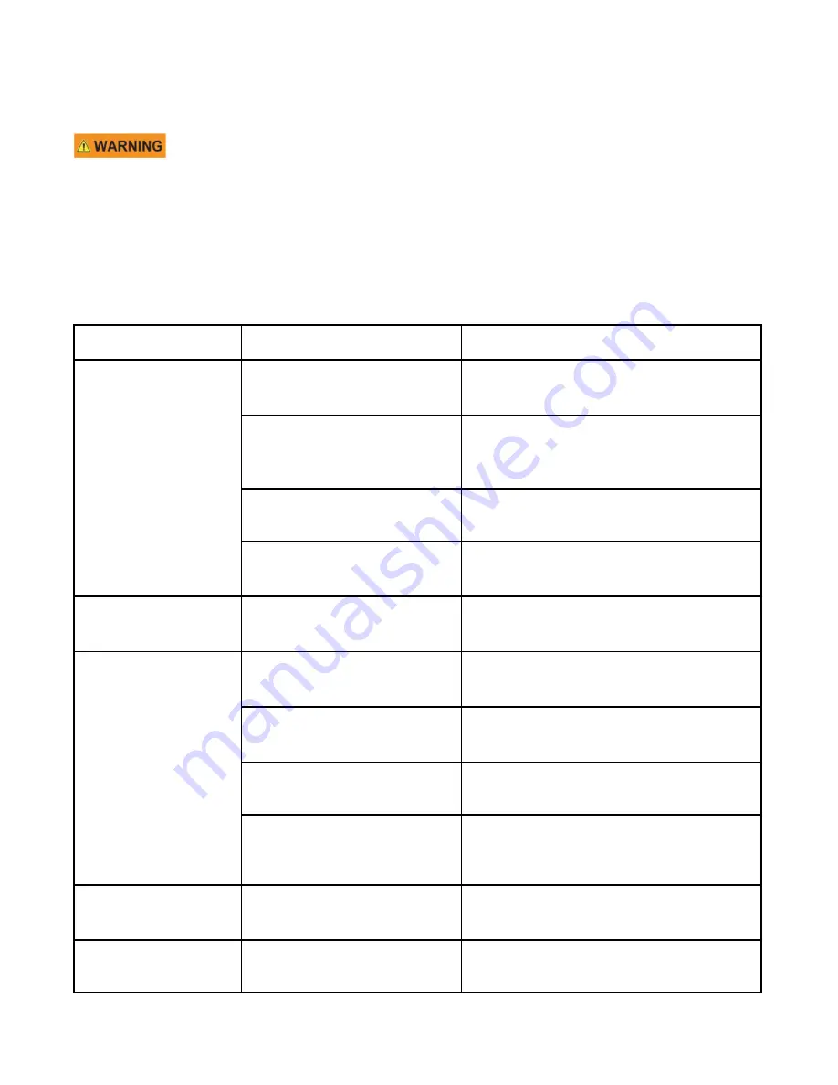 AGI Batco BCX2 Operator'S Manual Download Page 48